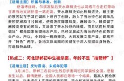 2023时事热点素材，2023年时事热点