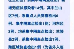 临沂疫情今天最新通知，临沂疫情最新消息今天什么情况