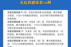 聊城出现新型肺炎疫情，山东聊城哪里发现新疫情了