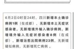 成都新增确诊病例轨迹，成都确诊病例最新消息