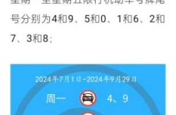 2024年10月限号，10月新一轮限号