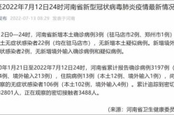河南新增1例是哪里的，河南又增加一例是哪里的