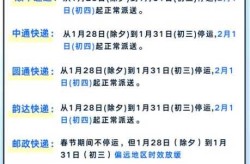 全国物流停运时间表2022年（物流年前什么时候停2024年）