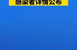 青岛新增2例无症状感染者，青岛无症状感染者最新消息