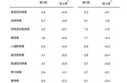 长沙疫情最新消息今天，2025新冠最新消息今天