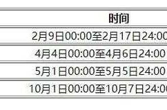 2024年元旦高速免费时间表公布日期，元旦高速路免费吗2024年