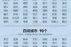 福建今天最新疫情公布，福建疫情2025.最新
