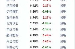国家什么时候救市2024，2024年国家会救股市吗