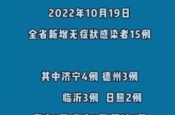 现在山东哪里疫情最严重，山东哪个地方出现疫情