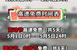 五一高速免费吗2022年，2025高速免费时间表