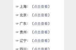 上海新增一个中风险地区怎么办（上海新增2本地确诊中风险地区）