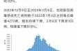 我国疫情死亡最新数据消息，中国疫情最新数据