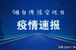 烟台疫情最新消息今天又增加9人病例，烟台新增疫情最新消息今天