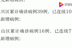 北京新增5例确诊病例、4例无症状感染者（北京1例无症状感染者详情）