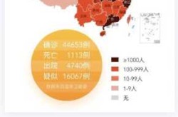 中国疫情分布图最新消息2022（中国疫情最新数据）