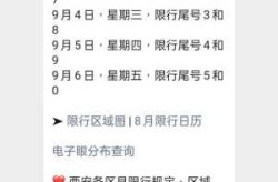 2023年2月13日限行，2024年2月18日限行