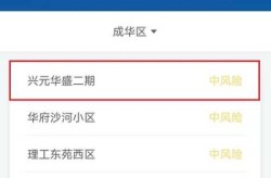 成都市疫情风险区分布图，成都疫情中风险地区
