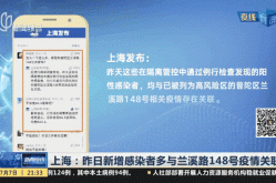 新冠上海新增最新消息，上海现在新冠严重吗