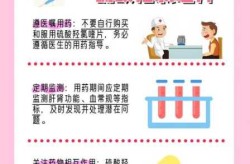 现在阳性有什么症状和表现，现在阳性吃什么药好得快