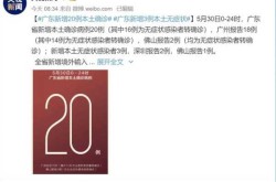 2021年疫情能结束吗，2021年疫情结束时间