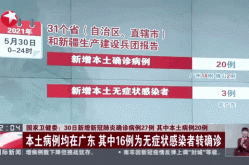 河北新增66例本土无症状感染者（河北通报一例无症状感染者）
