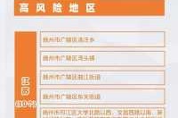 风险地区最新名单最新，全国各地风险区域名单