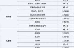 广东昨日新增本土确诊12例（广东最新本土确诊病例）