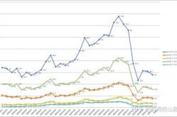 上海新冠疫情最新数据，2025年上海新冠疫情最新数据