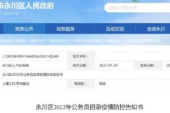 永川区2000年到2022疫情政策（民航针对疫情特殊退改政策）