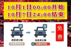 今年高速10月1号高速免费多少天（今年十月一日高速免费几天）