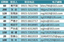 铜川疫情防控最新政策，商洛防疫最新政策