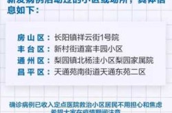 怀宁新冠疫情最新消息今天，2020年疫情最新消息