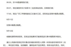 甘肃疫情情况最新消息，甘肃疫情最新情况