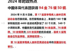 中国在哪一年首次参加了残奥会（中国第一次参加残奥会是哪一届）