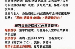 2025年超级病毒爆发，2025最近爆发的喉咙