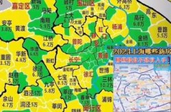 上海哪里是中风险地区，上海中风险地区有哪些