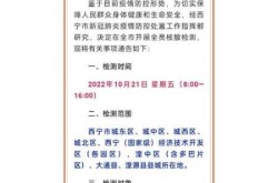 疫情要什么时候才能结束，疫情什么时候开始什么时候结束的