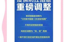 本省回家需要做核酸检测吗现在，现出省还需核酸检测吗