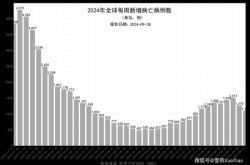 沈阳疫情最新消息今天新增病例（沈阳疫情最新消息2024年）