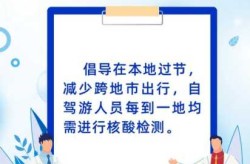 国庆疫情防控最新政策，国庆节期间疫情防控要求