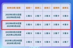 北京最新进京防疫政策，2025年8月北京进京政策