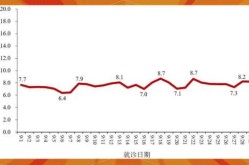 2023年4月疫情咋样了，2024年9月疫情会结束吗