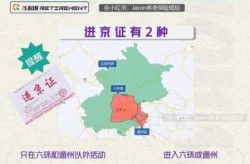 今天北京已经禁止外地人进京了吗（北京不让外地车牌进京了吗）