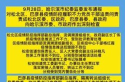 哈尔滨多人疫情防控不力被追责（哈尔滨疫情）