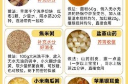 2024流行的拉肚子病毒，2024最近爆发的拉肚子叫什么