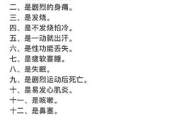 2025年新病毒症状，2025年6月新冠症状
