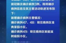 黑龙江新增本土确诊15例活动轨迹（黑龙江新增本土确诊病例最新消息）