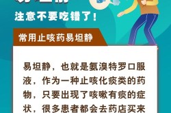 新一轮咳嗽吃啥药管用，新冠咳嗽吃什么药管用