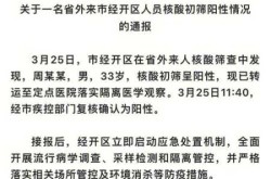 合肥市疫情防控最新政策，合肥市防疫最新规定