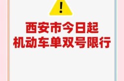 西安限行政策2021年最新（西安车辆限行时间）
